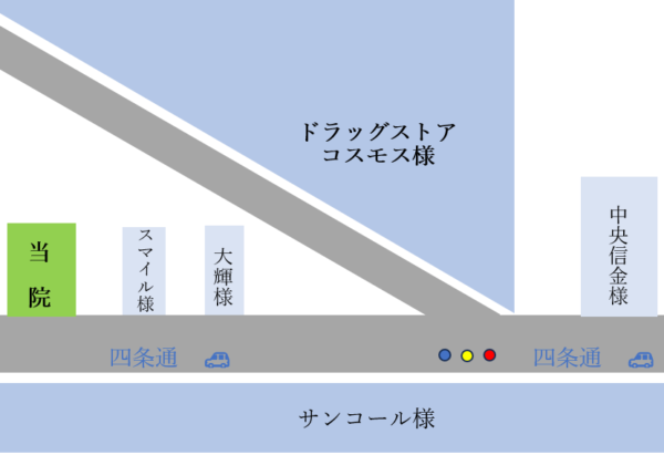 梅の宮医院 駐車場のご案内
